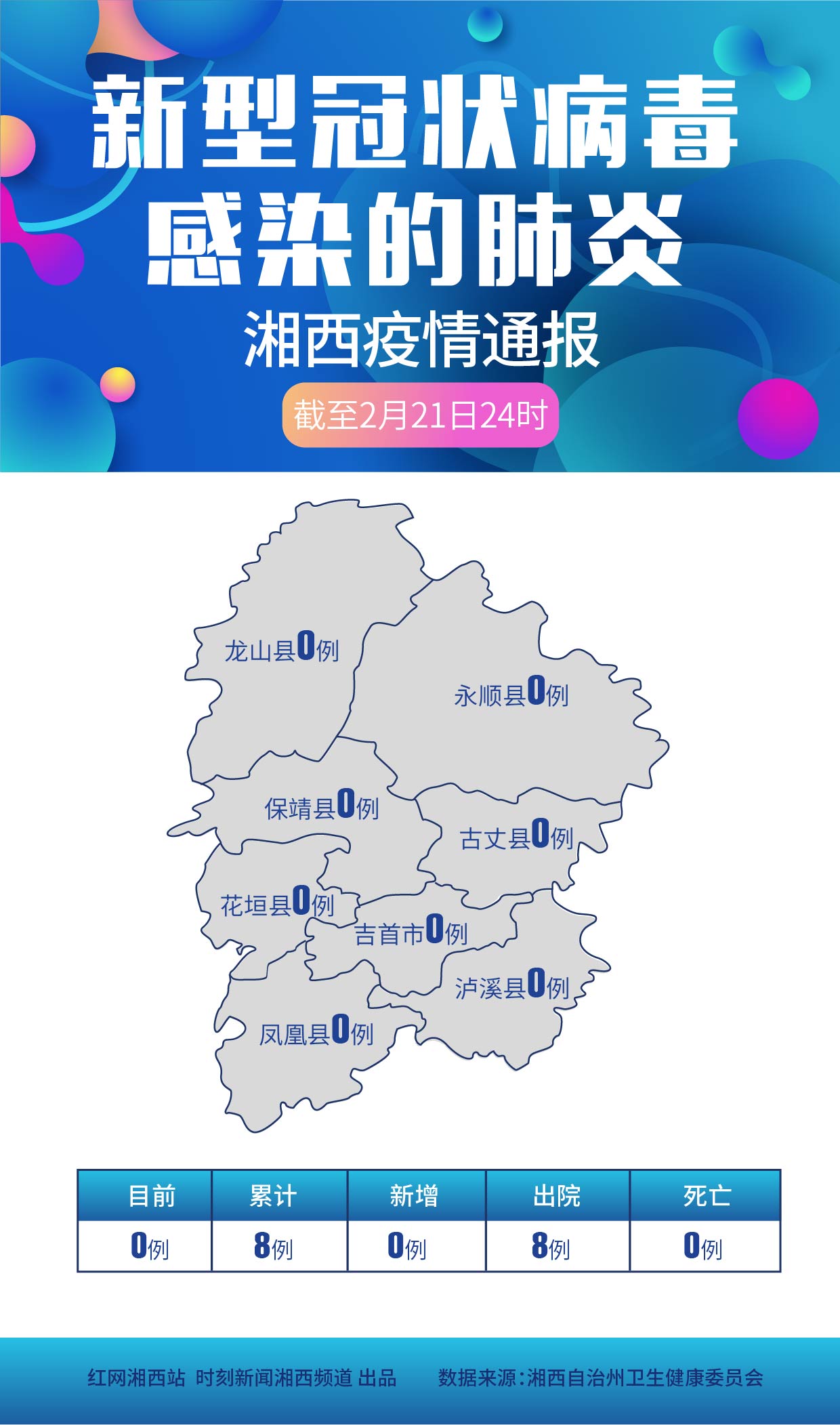 南京新增确诊2例-南京新增确诊通报
