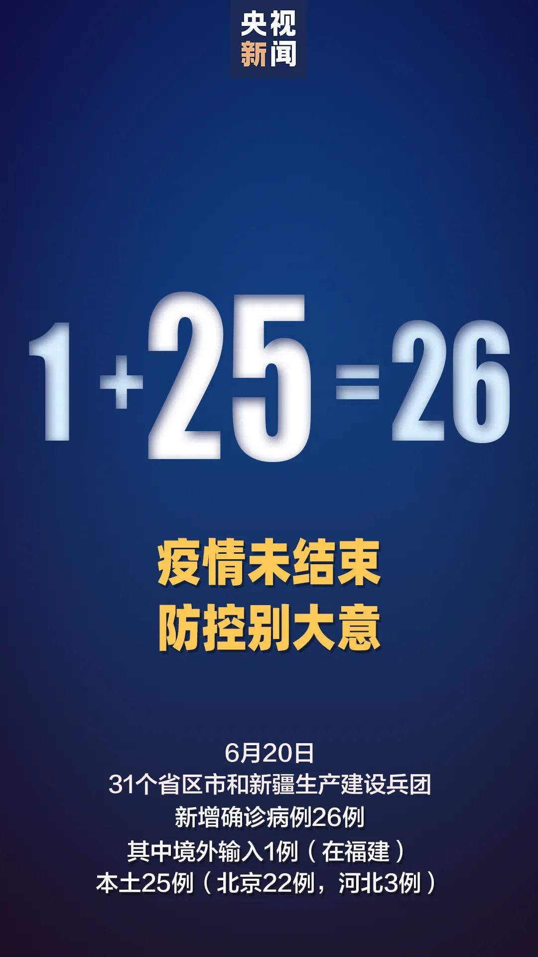 成都新增本土确诊病例︰(成都新增本土确诊病例行动轨迹)